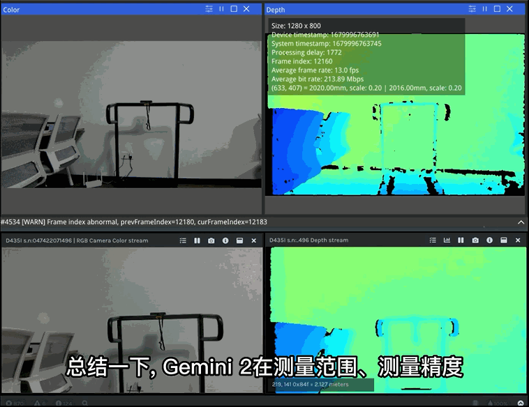 对比同类3D相机，，，，，Gemini 2在丈量领域、丈量精度以及对玻璃、高反光地面的阐发都更优。。。。。测试起源@推算机视觉life.gif